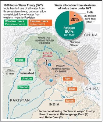 Der Lahore-Vertrag: Ein Wendepunkt in der Geschichte Indiens und Pakistans